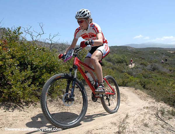 Sea Otter Classic
