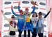 Sea Otter Classic