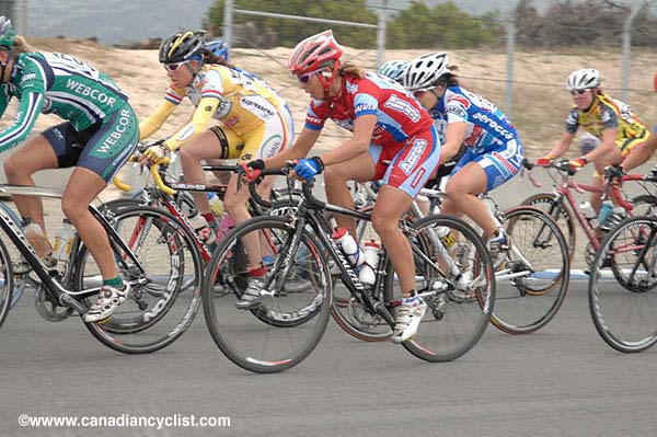 Sea Otter Classic