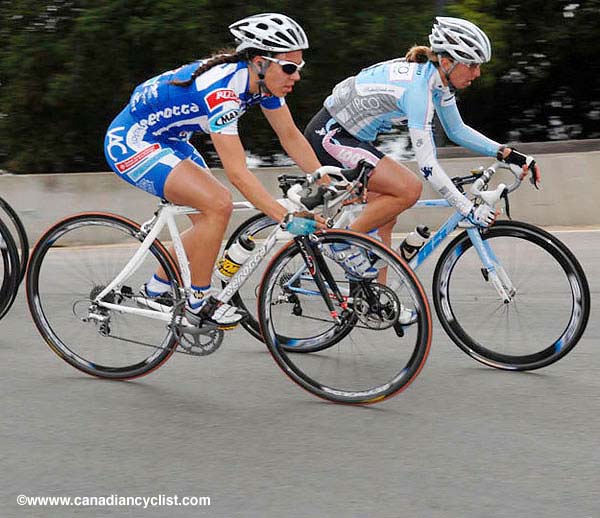 Sea Otter Classic