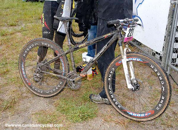 Sea Otter Classic