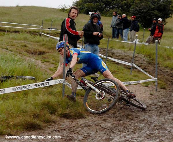 Sea Otter Classic