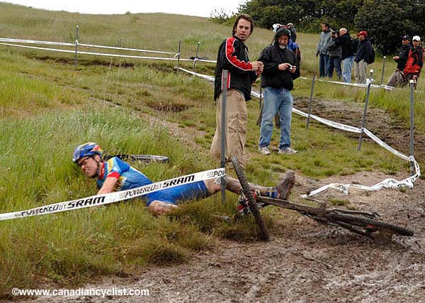 Sea Otter Classic