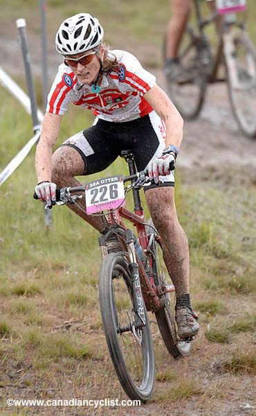 Sea Otter Classic