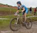 Sea Otter Classic