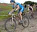 Sea Otter Classic