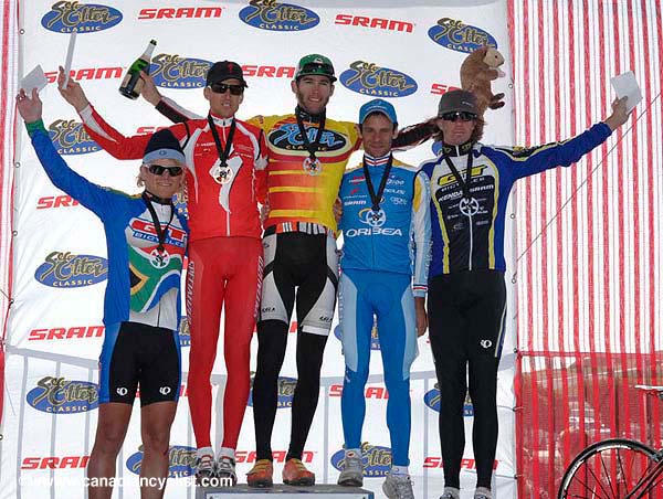Sea Otter Classic