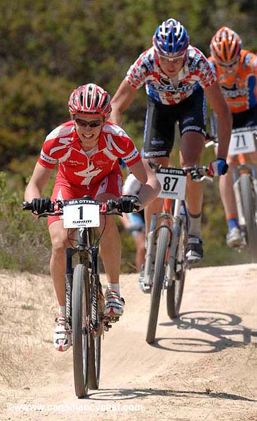 Sea Otter Classic