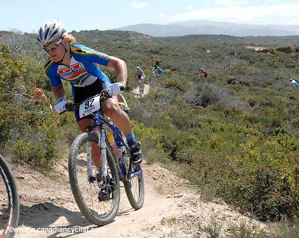 Sea Otter Classic