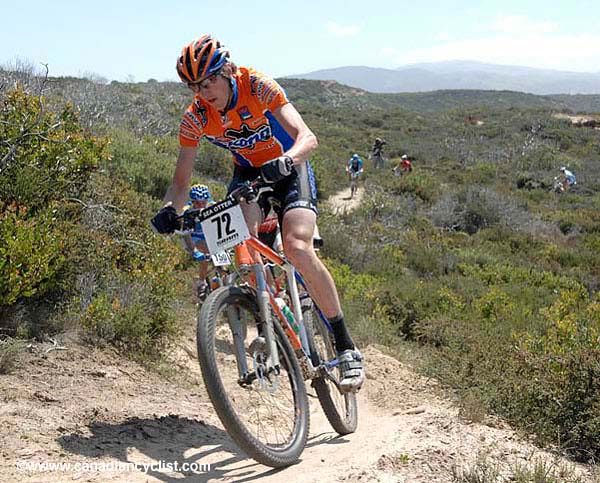 Sea Otter Classic