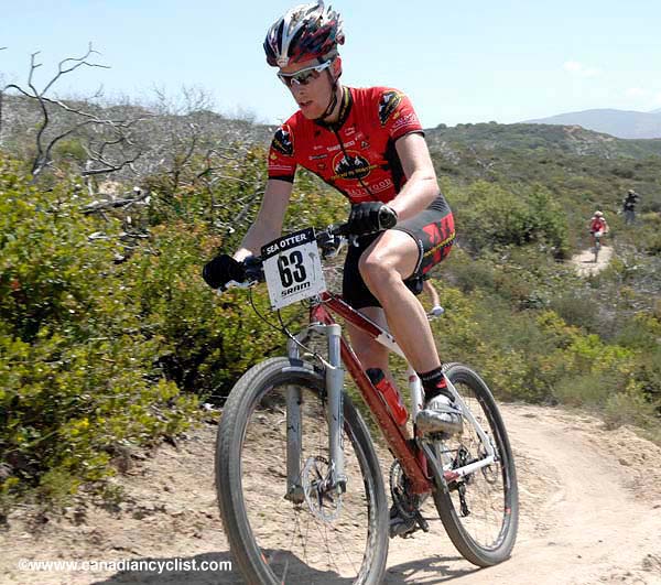Sea Otter Classic