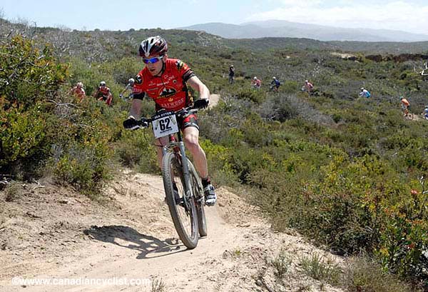 Sea Otter Classic