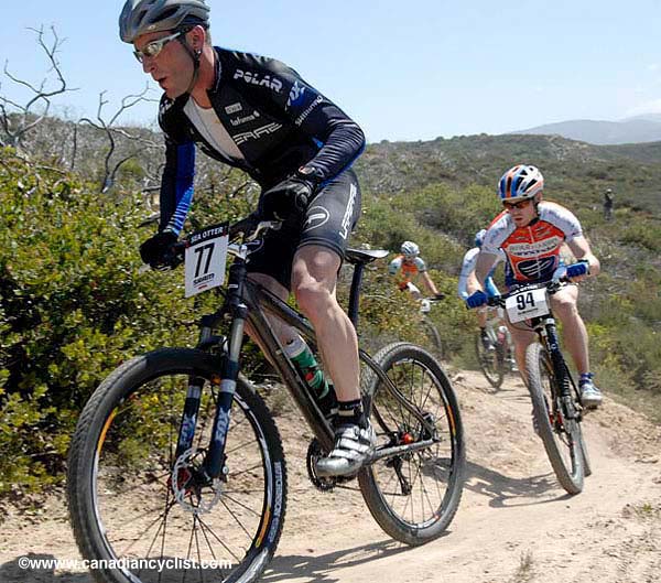 Sea Otter Classic