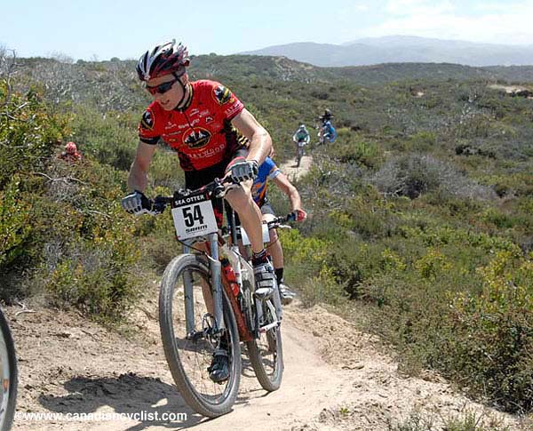 Sea Otter Classic