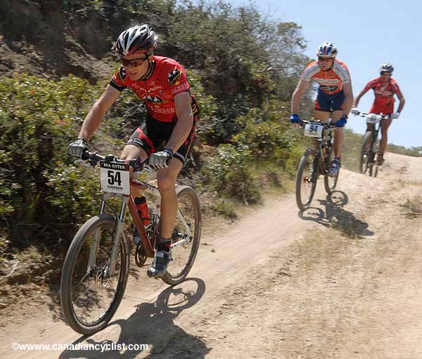 Sea Otter Classic