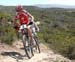 Sea Otter Classic