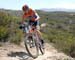 Sea Otter Classic