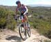 Sea Otter Classic