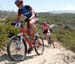 Sea Otter Classic