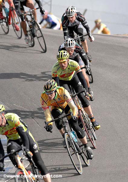 Sea Otter Classic