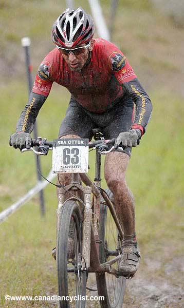 Sea Otter Classic