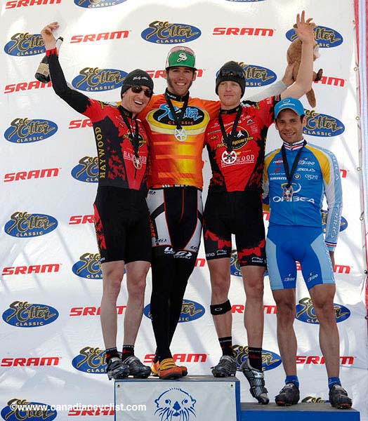 Sea Otter Classic