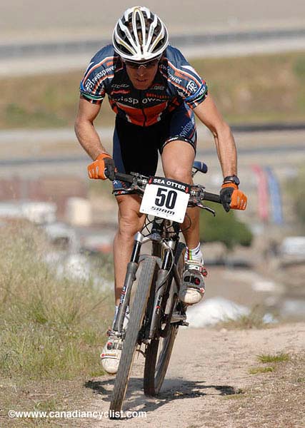 Sea Otter Classic