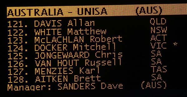 Tour Down Under