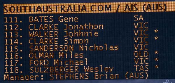 Tour Down Under