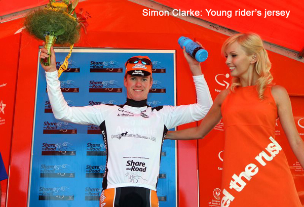 Tour Down Under