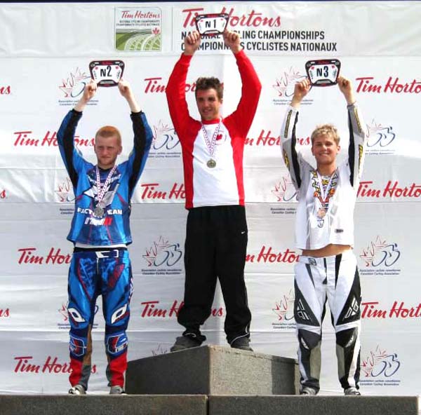 BMXNats