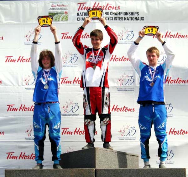 BMXNats