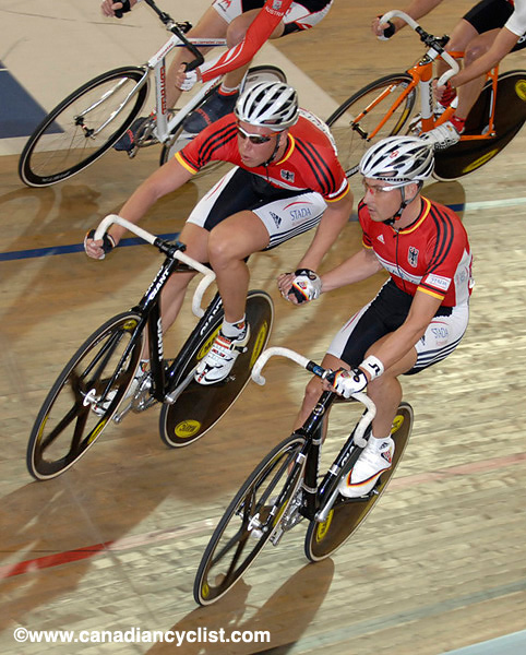 La Track World Cup