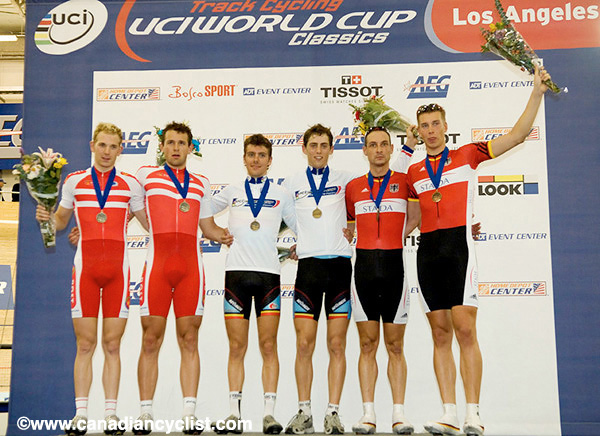 La Track World Cup