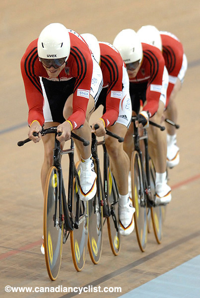 La Track World Cup