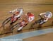 La Track World Cup