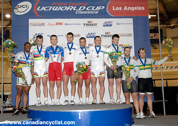 La Track World Cup