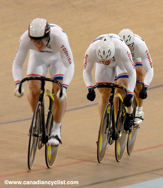 La Track World Cup