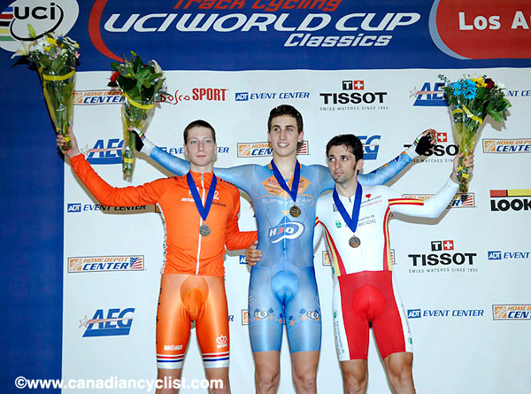 La Track World Cup