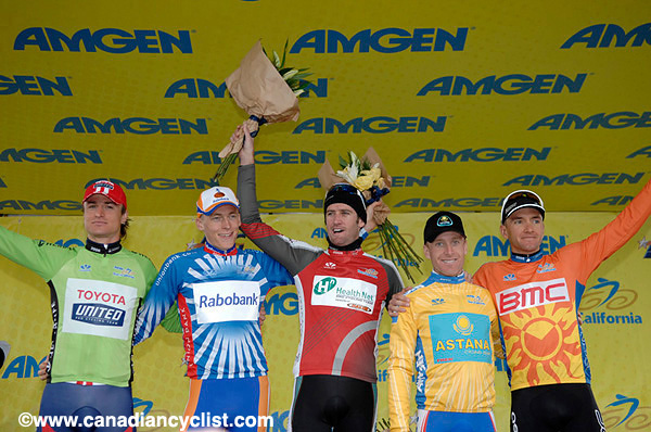2008 Tour of California