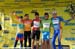 2008 Tour of California