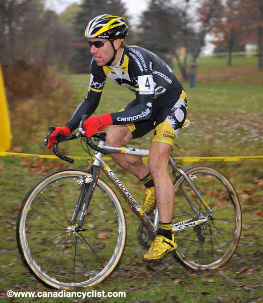 Toronto International Cross