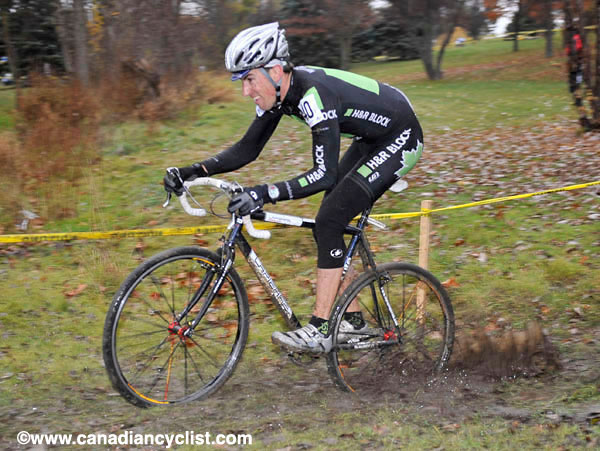 Toronto International Cross