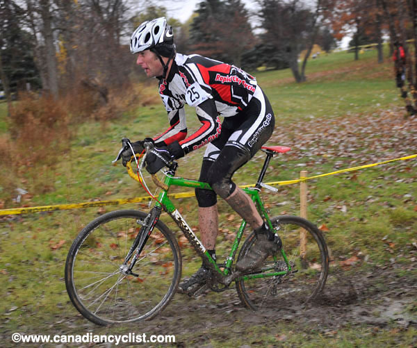 Toronto International Cross