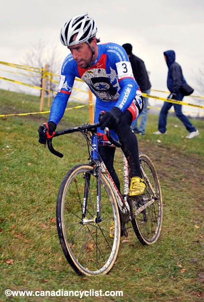 Toronto International Cross