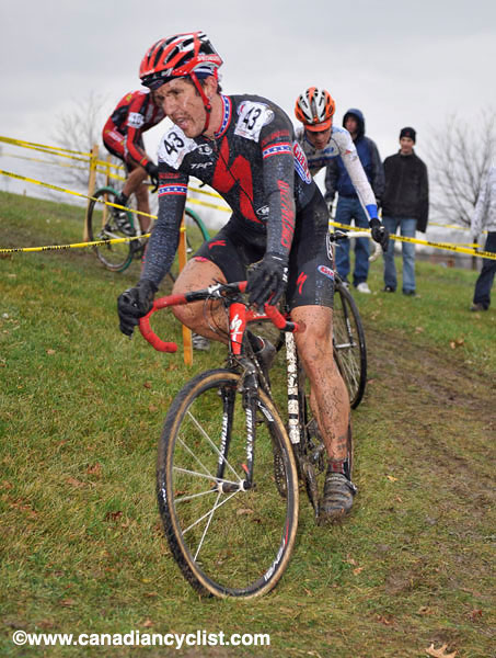 Toronto International Cross