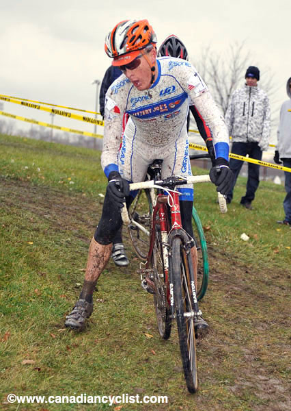 Toronto International Cross