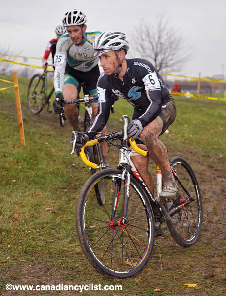 Toronto International Cross
