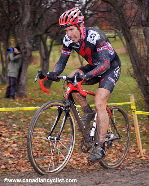 Toronto International Cross