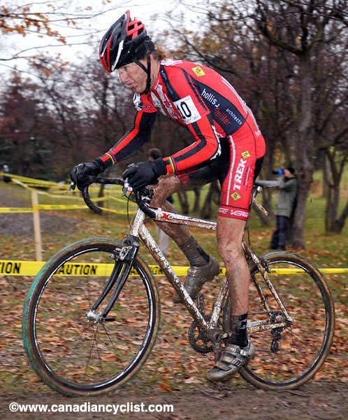 Toronto International Cross